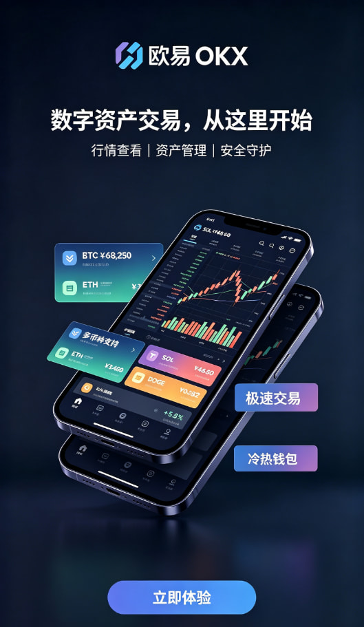 欧交易所app下载官网实名认证与安全设置